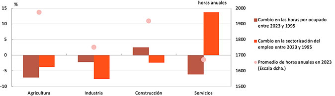 art-05-fig2