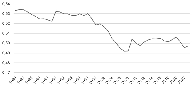 art07-fig3.jpg